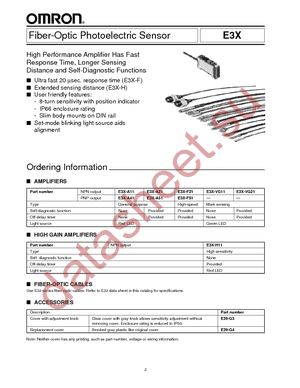 E3X-A51 datasheet  